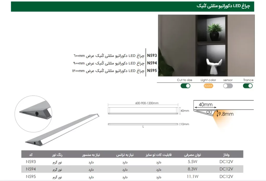 چراغ LED دکوراتیو مثلثی کنیک