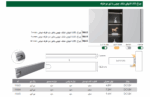 چراغ LED انتهای شلف چوبی با نور دو طرفه