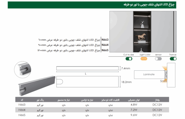 چراغ LED انتهای شلف چوبی با نور دو طرفه