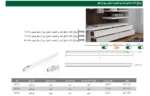 چراغ LED داخل کمد و کشو با تابش نور از جلو