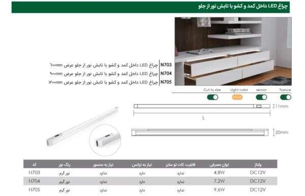 چراغ LED داخل کمد و کشو با تابش نور از جلو