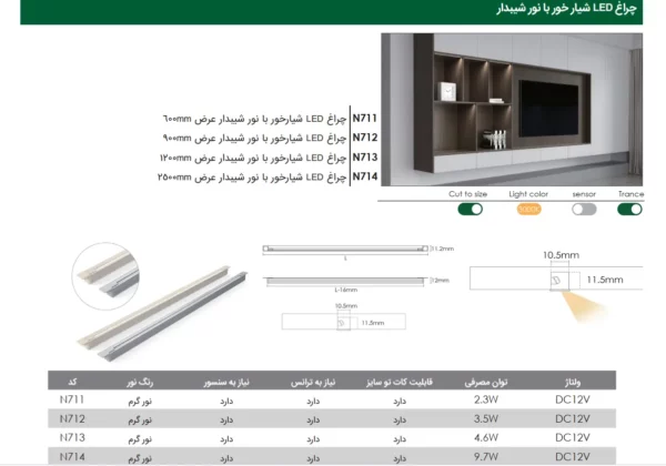 چراغ LED شیارخور با نور شیبدار