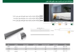 چراغ LED داخل کمد و کابینت جهت جلوی شلف چوبی