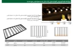 شلف نگهدارنده بطری با قابلیت نور پردازی همراه با ترانس