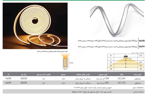 چراغ LED نواری سیلیکونی نرم فانتونی